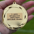Tak jsme mistři no a cooooo